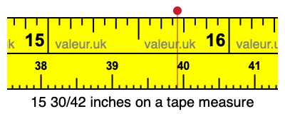 15 30/42 inches on a tape measure