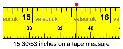 15 30/53 inches on a tape measure