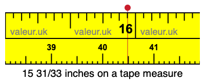 15 31/33 inches on a tape measure