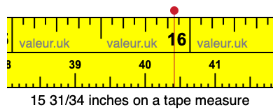 15 31/34 inches on a tape measure