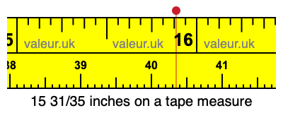 15 31/35 inches on a tape measure
