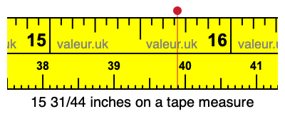 15 31/44 inches on a tape measure