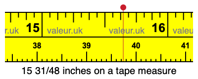 15 31/48 inches on a tape measure