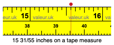 15 31/55 inches on a tape measure