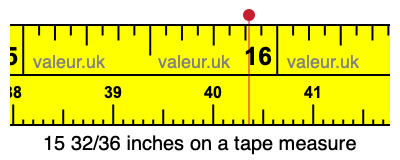 15 32/36 inches on a tape measure