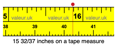 15 32/37 inches on a tape measure