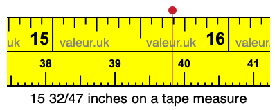15 32/47 inches on a tape measure