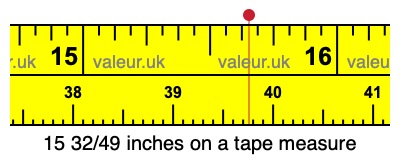 15 32/49 inches on a tape measure