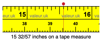 15 32/57 inches on a tape measure