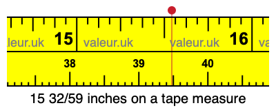 15 32/59 inches on a tape measure