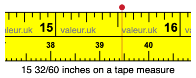 15 32/60 inches on a tape measure
