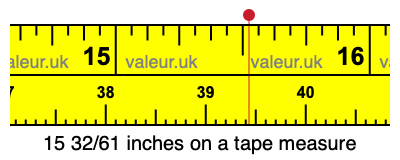 15 32/61 inches on a tape measure