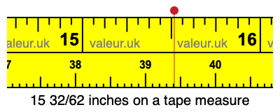 15 32/62 inches on a tape measure