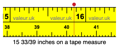 15 33/39 inches on a tape measure