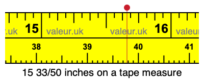 15 33/50 inches on a tape measure