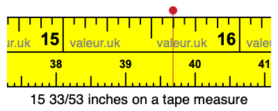 15 33/53 inches on a tape measure 15 33/53 inches on a tape measure