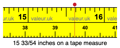 15 33/54 inches on a tape measure 15 33/54 inches on a tape measure