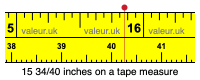 15 34/40 inches on a tape measure