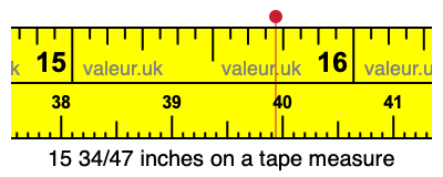 15 34/47 inches on a tape measure