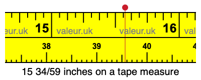 15 34/59 inches on a tape measure