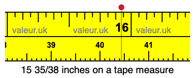 15 35/38 inches on a tape measure