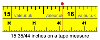 15 35/44 inches on a tape measure