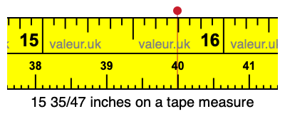 15 35/47 inches on a tape measure