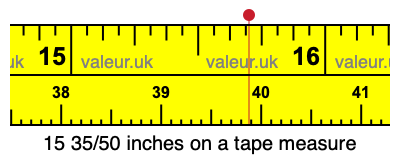 15 35/50 inches on a tape measure 15 35/50 inches on a tape measure