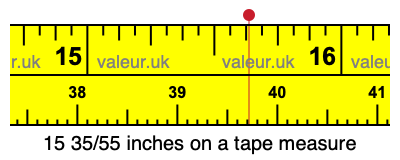 15 35/55 inches on a tape measure 15 35/55 inches on a tape measure