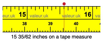 15 35/62 inches on a tape measure