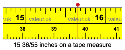 15 36/55 inches on a tape measure