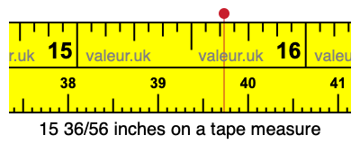 15 36/56 inches on a tape measure