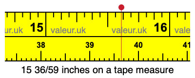 15 36/59 inches on a tape measure