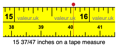 15 37/47 inches on a tape measure