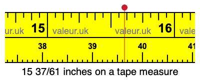 15 37/61 inches on a tape measure 15 37/61 inches on a tape measure