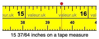 15 37/64 inches on a tape measure 15 37/64 inches on a tape measure