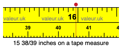 15 38/39 inches on a tape measure 15 38/39 inches on a tape measure