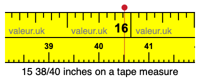 15 38/40 inches on a tape measure 15 38/40 inches on a tape measure