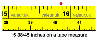 15 38/45 inches on a tape measure 15 38/45 inches on a tape measure