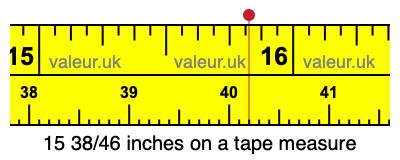 15 38/46 inches on a tape measure 15 38/46 inches on a tape measure