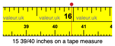 15 39/40 inches on a tape measure