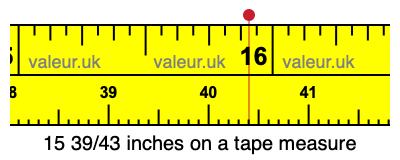 15 39/43 inches on a tape measure 15 39/43 inches on a tape measure