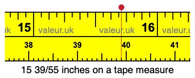 15 39/55 inches on a tape measure