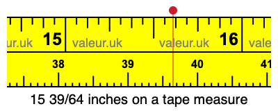 15 39/64 inches on a tape measure