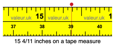 15 4/11 inches on a tape measure