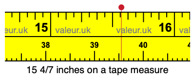 15 4/7 inches on a tape measure