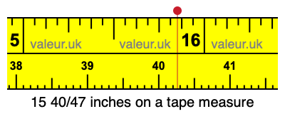 15 40/47 inches on a tape measure