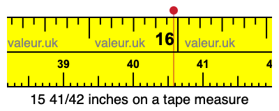 15 41/42 inches on a tape measure