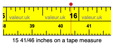 15 41/46 inches on a tape measure