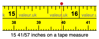 15 41/57 inches on a tape measure 15 41/57 inches on a tape measure